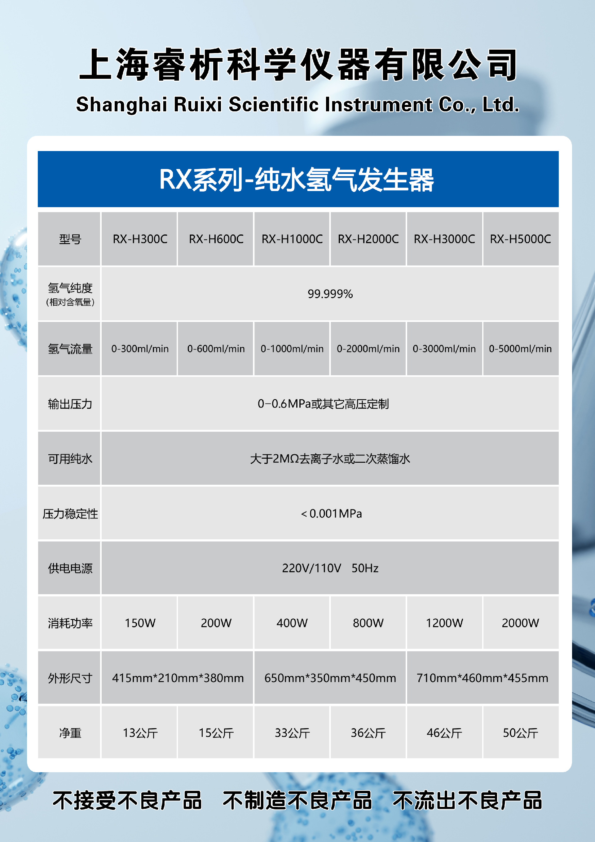 RX系列-純水氫氣發生器參數表格.png